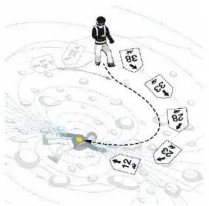 Black Diamond Guide BT - Grobsuche - 1