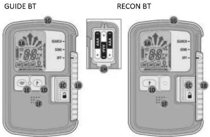 Black Diamond Guide BT - STRUCTURE - 1