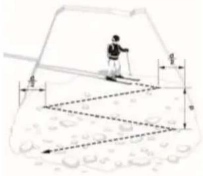 Black Diamond Guide BT - Recherche de signal - 2