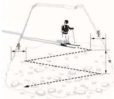 Black Diamond Guide BT - Signal zoeken - 2