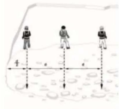 Black Diamond Guide BT - Iskanje signala - 4
