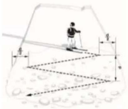 Black Diamond Guide BT - Pátranie po zasypánych osobach - 2