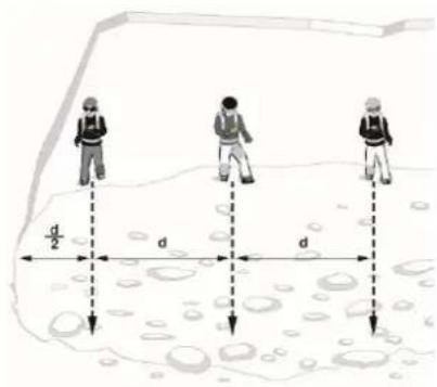 Black Diamond Guide BT - Signalsuche - 4