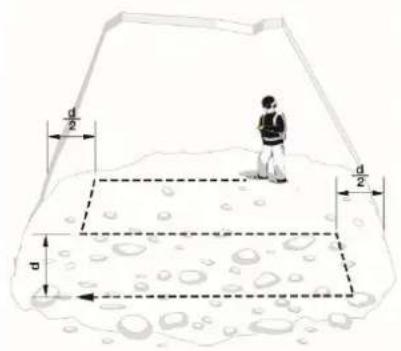 Black Diamond Guide BT - Signal search - 3