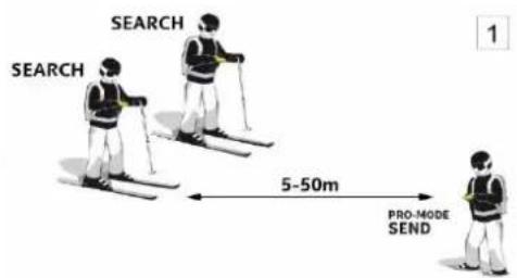 Black Diamond Guide BT - HINWEIS Der Empfangstest kann mit einem - 1