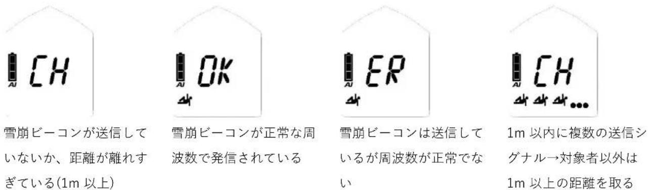 Black Diamond Guide BT - 擴張格ル一丶德クの表示の意味 - 1