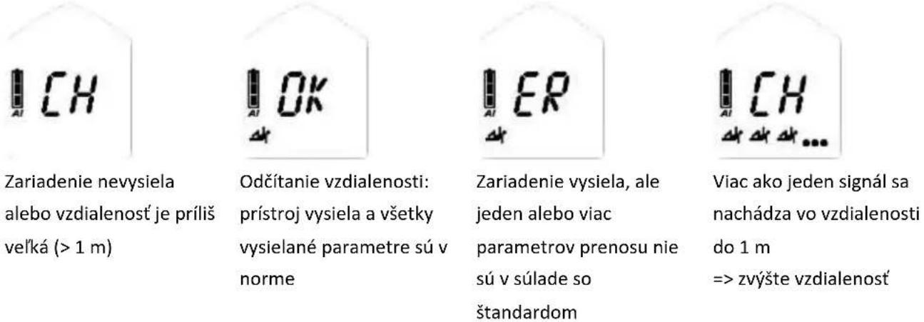 Black Diamond Guide BT - Zobrazene vysledky v rezime Rozsirenej kontroly skupiny - 1