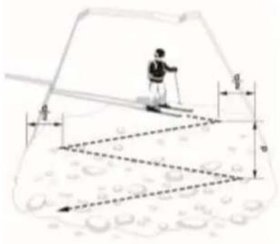 Black Diamond Guide BT - Signals k - 2