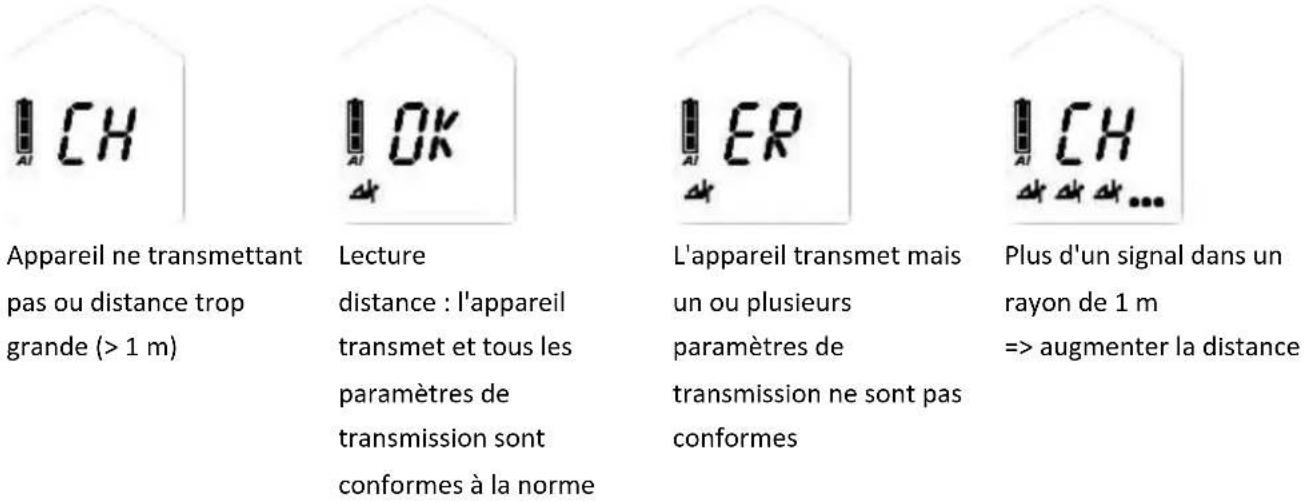 Black Diamond Guide BT - Lectures d'affichages de contrôle des groupe étendues - 1