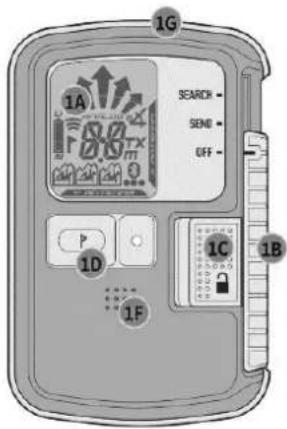 Black Diamond Guide BT - 4.1各部名称 - 2