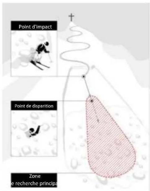 Black Diamond Guide BT - Sauvette - 1