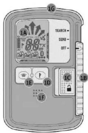 Black Diamond Guide BT - AUFBAU - 1