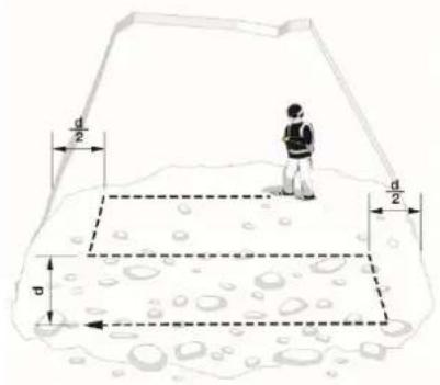 Black Diamond Guide BT - Signalsuche - 3