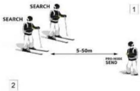 Black Diamond Guide BT - Komnlekchaj npOBepka naBHHoro MaKa B npocecnohaNbHom pexmme - 1