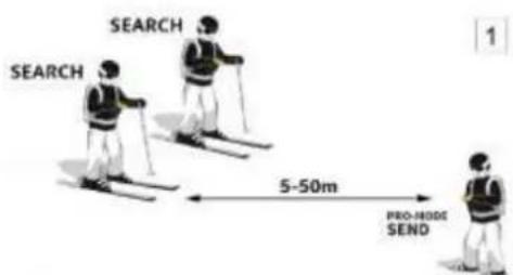 Black Diamond Guide BT - Peña kontrola detektora lawinowego z profesjonalnym trybem pracy - 1