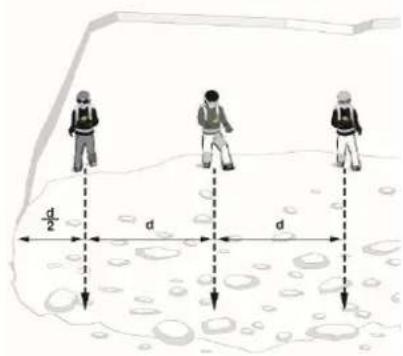 Black Diamond Guide BT - Signal search - 4
