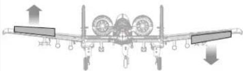 E-flite A10 Thunderbolt II - Timone - 6