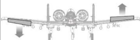 E-flite A10 Thunderbolt II - Test de direction des commandes AS3X - 7