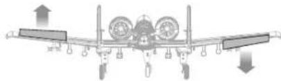 E-flite A10 Thunderbolt II - Seitenruder - 8