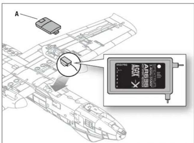 E-flite A10 Thunderbolt II - AR636 Installation - 2