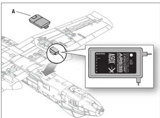 E-flite A10 Thunderbolt II - Montage des AR636 - 2