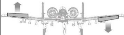 E-flite A10 Thunderbolt II - AS3X Control Direction Test - 9