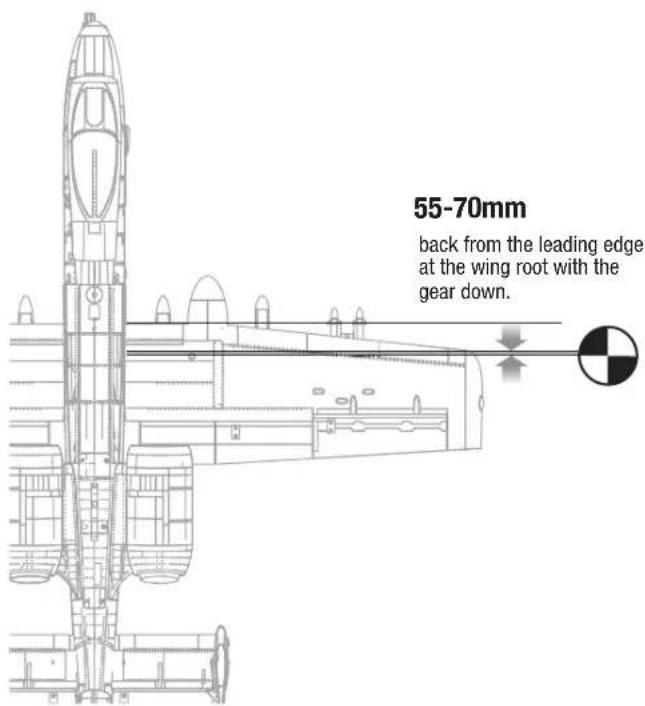 E-flite A10 Thunderbolt II - Center of Gravity (CG) - 1