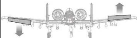 E-flite A10 Thunderbolt II - AS3X Control Direction Test - 7