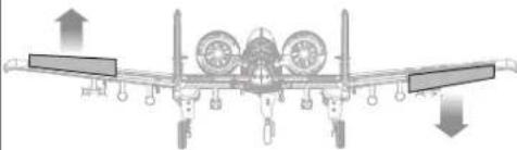 E-flite A10 Thunderbolt II - Test de direction des commandes AS3X - 9