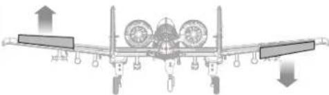E-flite A10 Thunderbolt II - Gouverne de direction - 6