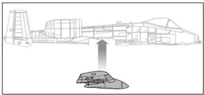 E-flite A10 Thunderbolt II - Installazione dell'ala - 1