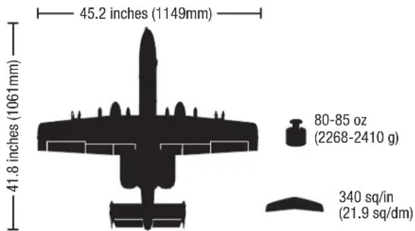 E-flite A10 Thunderbolt II - Safety Precautions and Warnings - 2