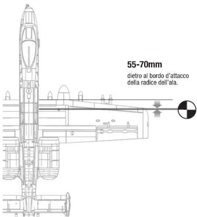 E-flite A10 Thunderbolt II - Scelta della batteria - 2