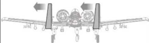 E-flite A10 Thunderbolt II - Verifi ca della direzione dei controlli AS3X - 11