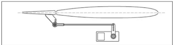 E-flite A10 Thunderbolt II - Control Surface Centering - 1
