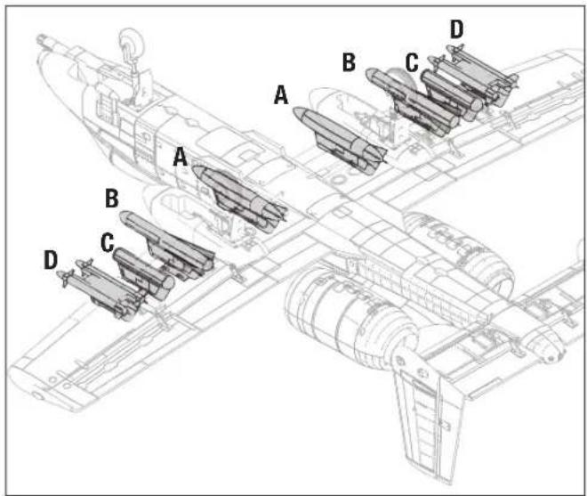 E-flite A10 Thunderbolt II - Installazione opzionale del munizionamento in scala - 1
