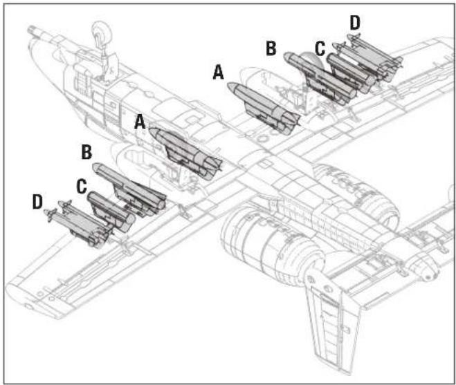 E-flite A10 Thunderbolt II - Optional Scale Ordnance Installation - 1