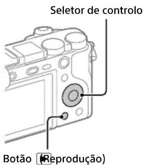 SONY Alpha a1400 - Visualização - 1