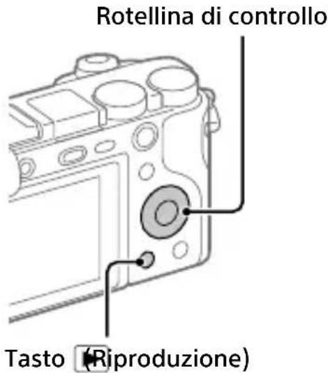 SONY Alpha a1400 - Visualizzazione - 1