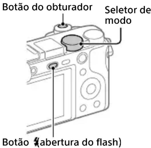 SONY Alpha a1400 - Fotografia imagens fixas - 1
