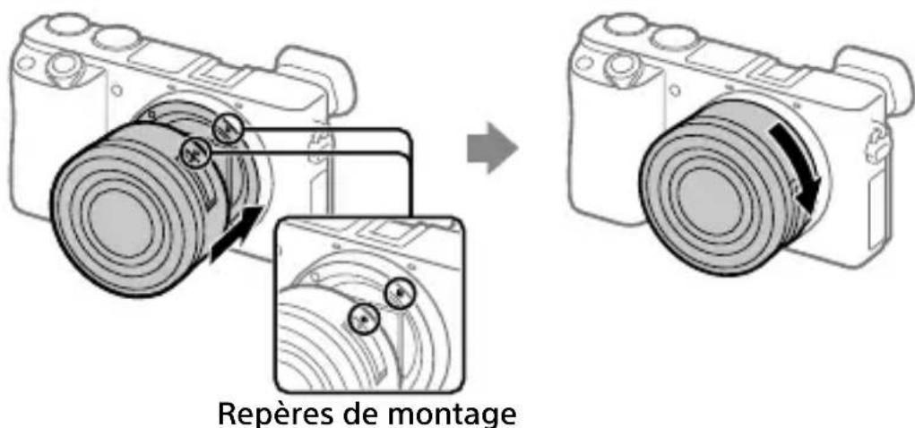 SONY Alpha a1400 - Fixation d'un objectif - 1