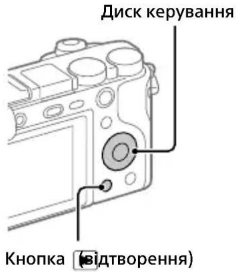 SONY Alpha a1400 - 3a donomoroTo DNCKa KepyBaHHa Bn6epitb 306paXeHHa. - 1