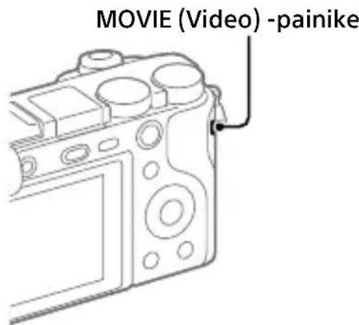 SONY Alpha a1400 - Voit pysäyttaa tallennuksen painamalla MOVIE-painiketta uudelleen. - 1