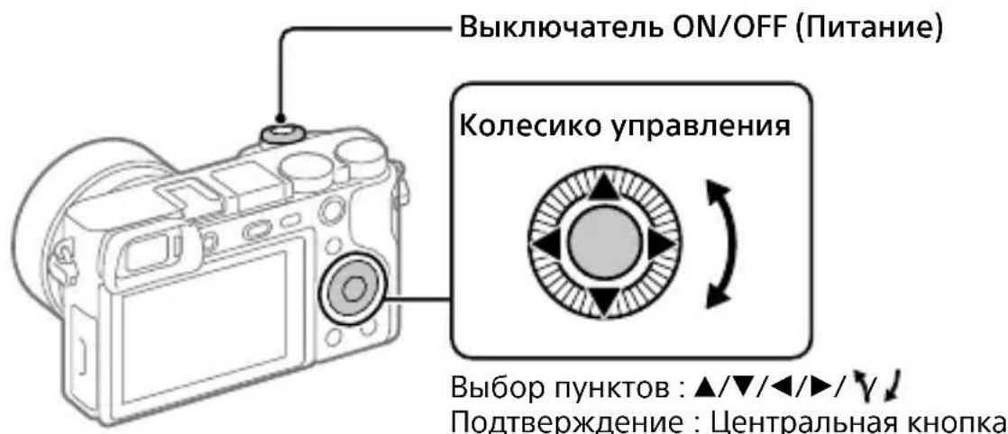 SONY Alpha a1400 - YCTaHOBkaЯ3bIkaNyaCOb - 1