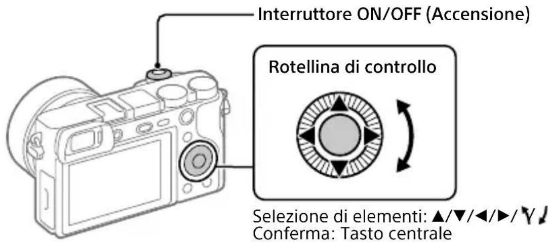 SONY Alpha a1400 - Impostazione della lingua e dell'orologio - 1