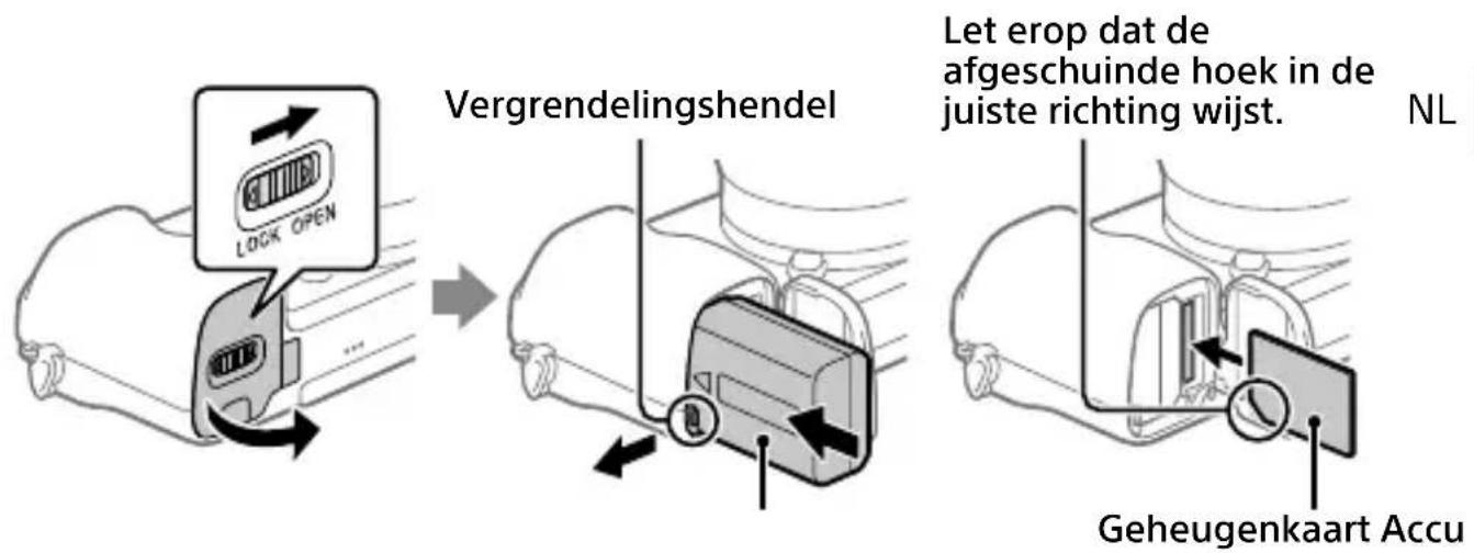 SONY Alpha a1400 - De accu (bijgeleverd)/geheugenkaart (los verkrijgbaar) in de cameraplaatsen - 1