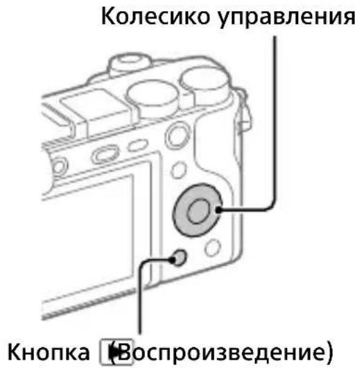 SONY Alpha a1400 - I IpnocmoTp - 1