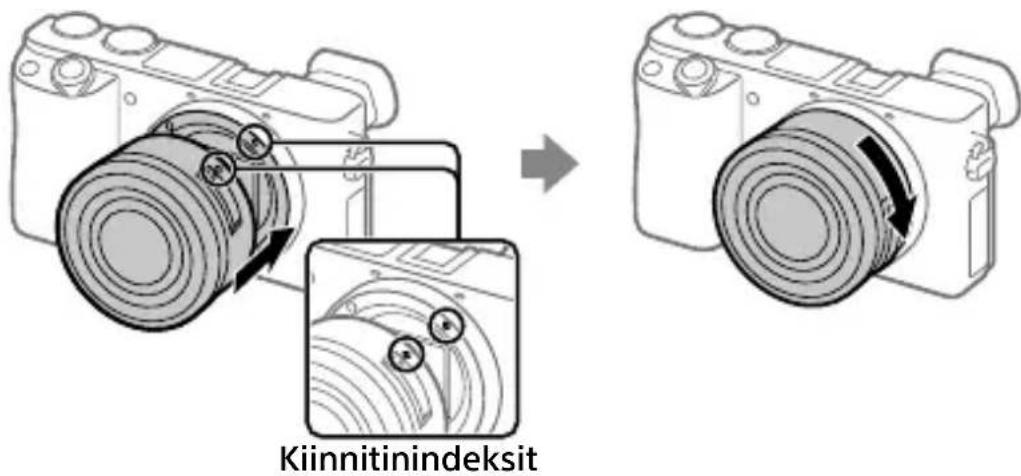 SONY Alpha a1400 - Objektivin kiinnittäminen - 1