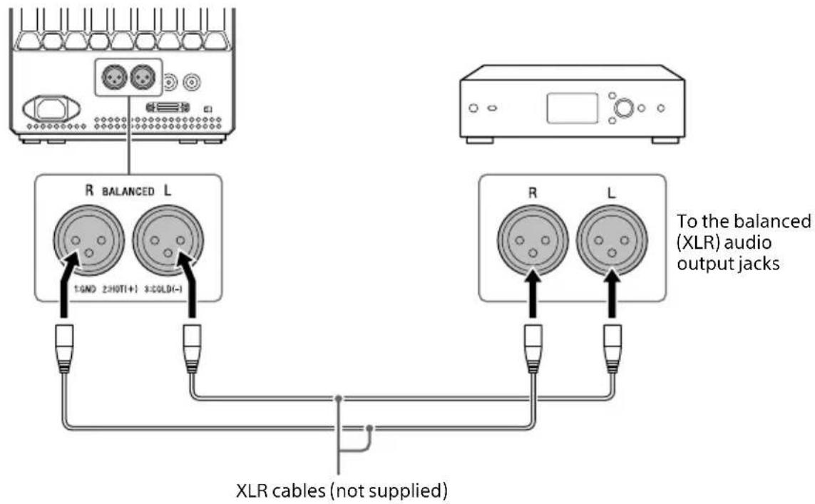 SONY SAZ1 - Connecting a Device with Balanced (XLR) Audio Output Jacks - 1