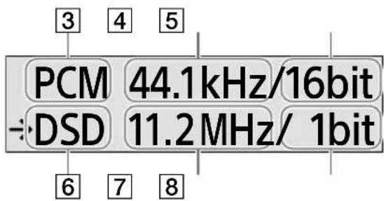 SONY SAZ1 - Input/output signal display [FORMAT] - 1